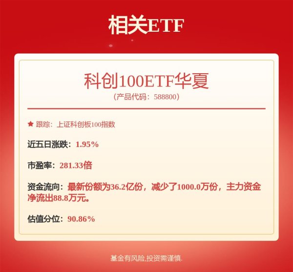 鑫东财配资 睿创微纳2025年一季度财务表现稳健，但需关注应收账款高企